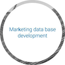 Marketing data base development