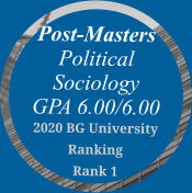 Post-Masters  Political Sociology GPA 6.00/6.00 2020 BG University Ranking  Rank 1